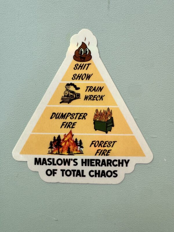 Maslow's hiearchy of total chaos
