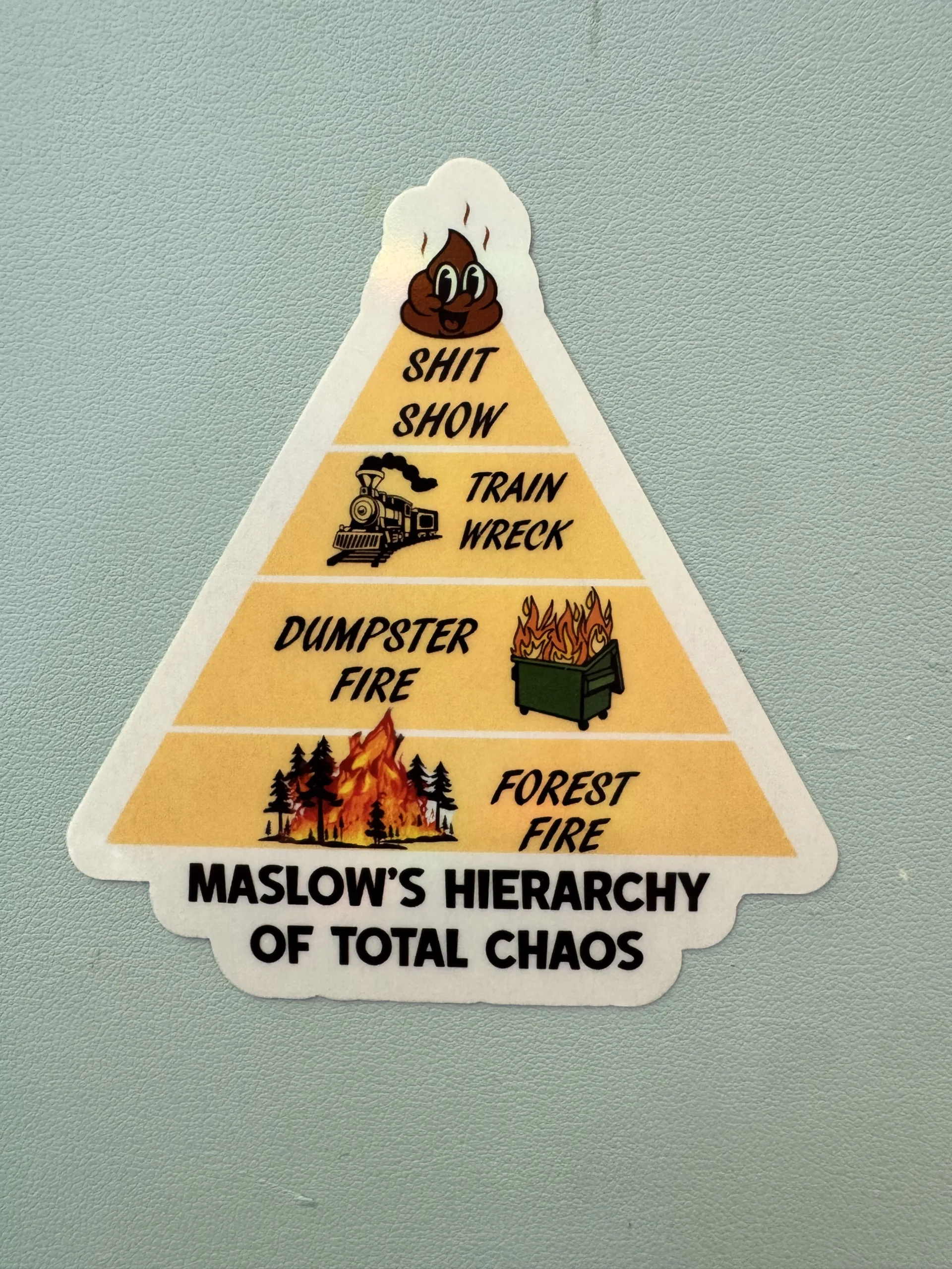 Maslow's hiearchy of total chaos